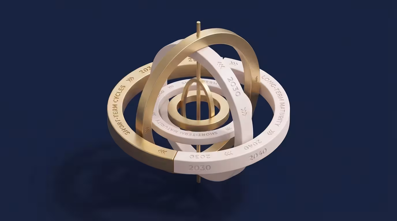 3D interlocking gold and white rings showing synchronized financial cycles.